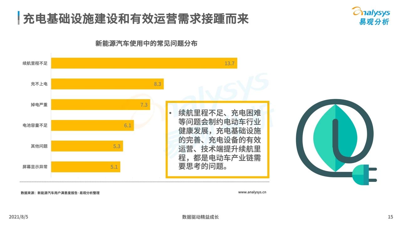 产品经理，产品经理网站